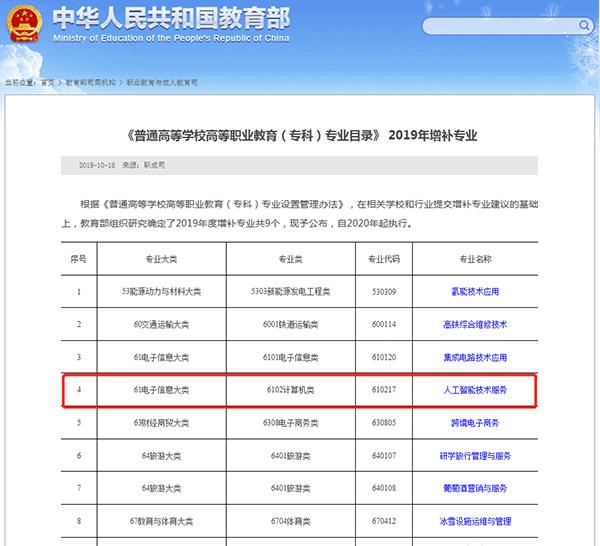 数据标注产业发展现状及前景,数据标注创业现状