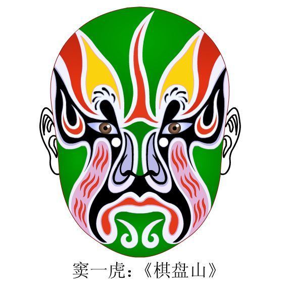 戏曲人物脸谱儿童画,自己创作的戏曲脸谱