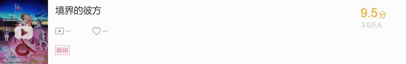 今天过生日的动漫角色！（4月29日）