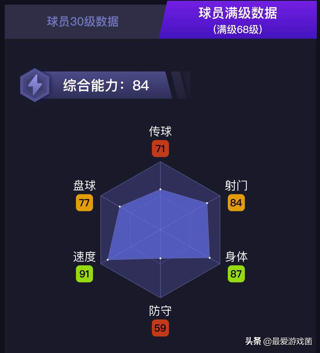 实况足球切尔西精选兑换推荐,实况足球切尔西黑球兑换