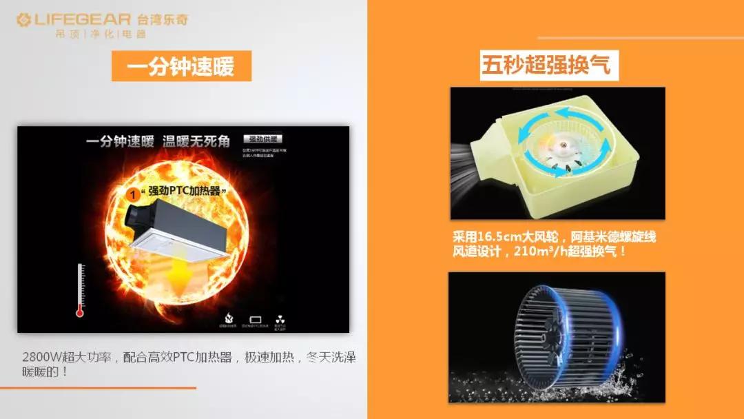 探店寻好物｜台湾乐奇：在小空间里创造出大智慧