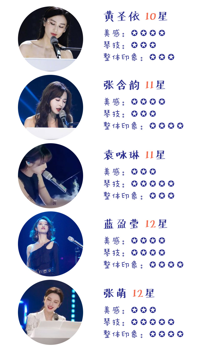 蓝盈莹张含韵比赛视频,张萌谈蓝盈莹完整视频