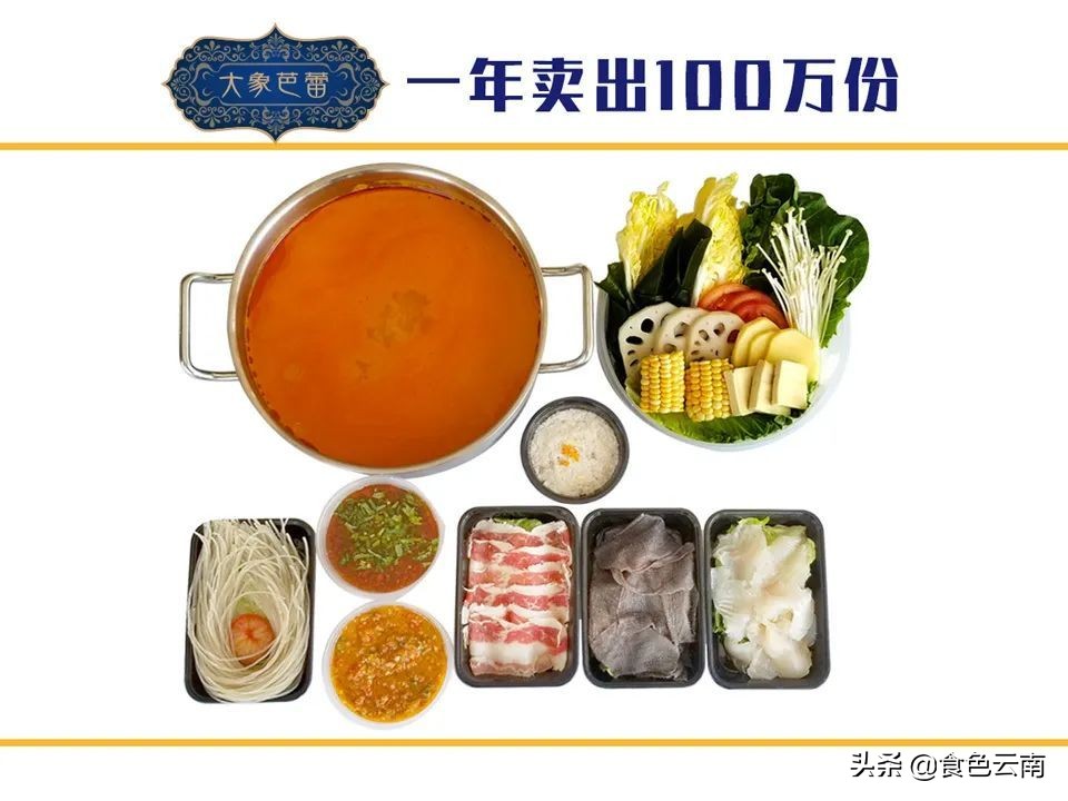 昆明必吃菜品外卖排行榜,美食抗疫