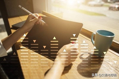 心态决定投资的方向,心态决定状态心态决定成败