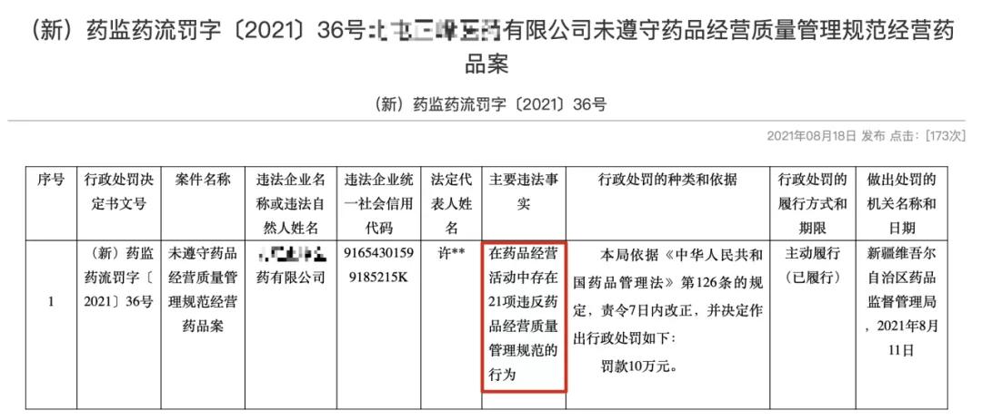 药店挂靠经营处罚办法,药店无证经营被罚一百万怎么办