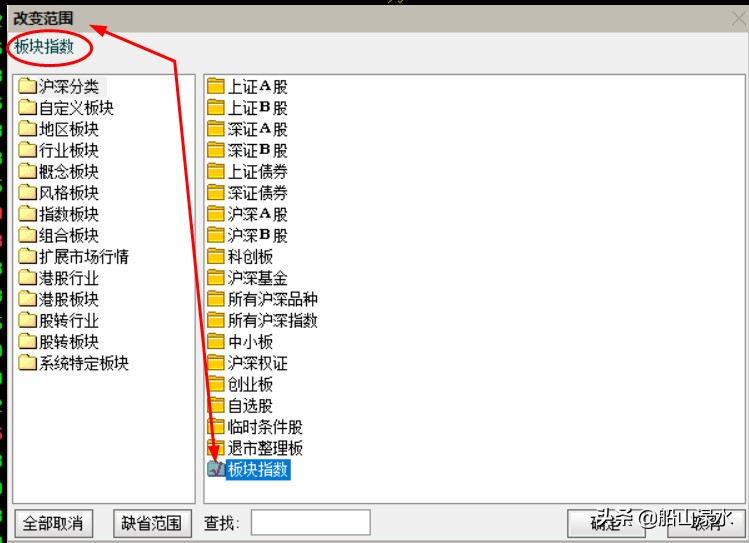 怎样快速找到强势板块,如何寻找近12个交易日强势股