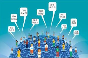 易货贸易是怎么操作的,易货贸易十大热点事件