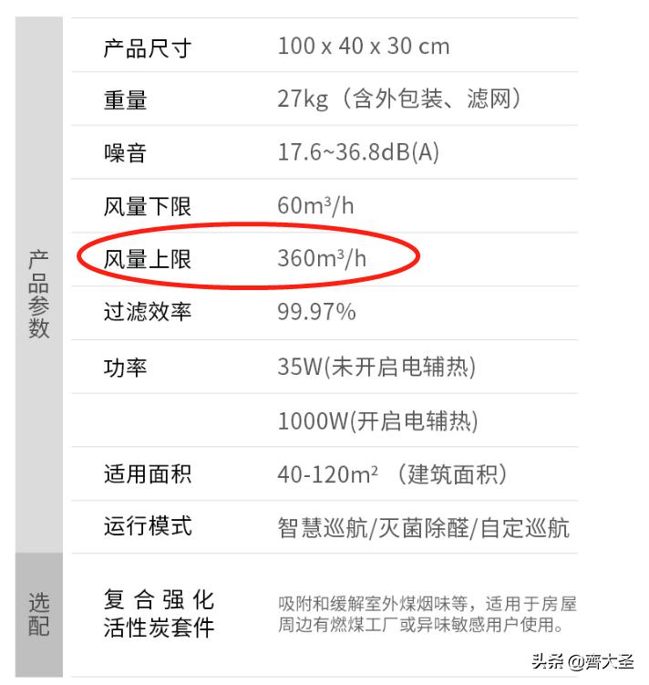 新风系统最便宜解决方案,新风系统购买注意事项
