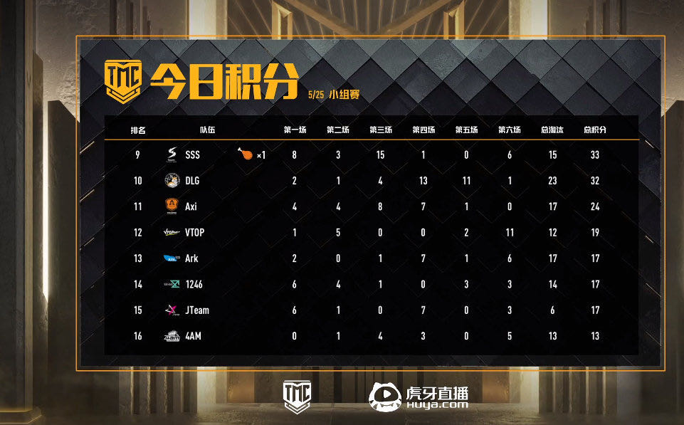 韦神被偷,韦神被盗