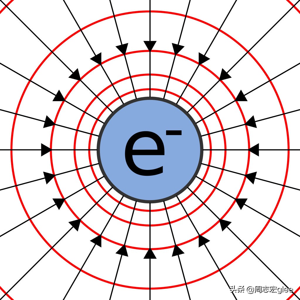 电阻和电阻率的本质区别,电阻的本质原理