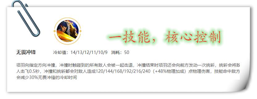 王者荣耀4.25英雄调整项羽,王者荣耀s12赛季无敌项羽