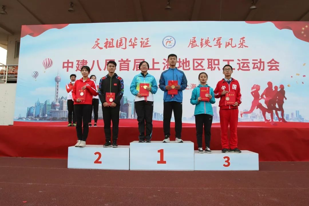 中建第十七届职工运动会,中建八局西南分公司运动会