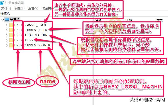 windows10如何使用注册机,windows10如何在注册表删软件