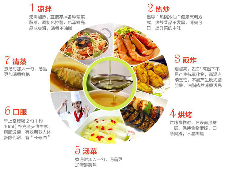 本草天香山茶油旗舰店,本草天香