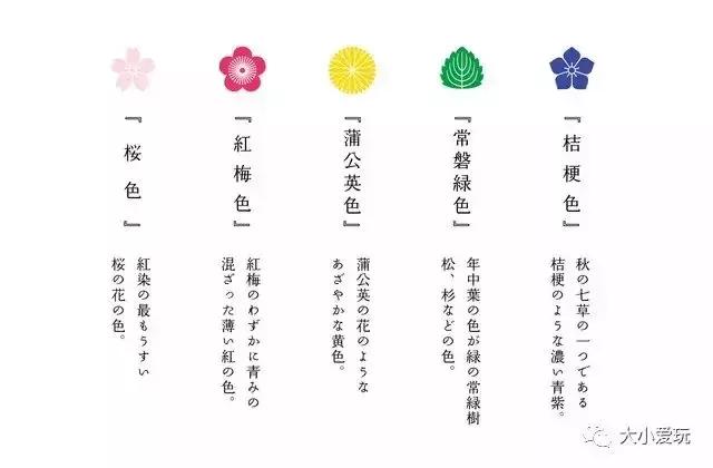 日本文具大赏又双叒叕来啦,2019日本文具大赏