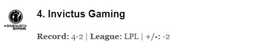espn评选各位置世界第一lpl,espn排名lollpl包揽2-5