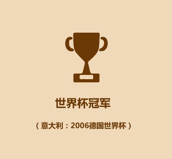 一分钟认识中国队,半分钟认识安阳