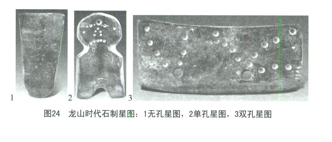 中华文明上古,中华文明伏羲文化