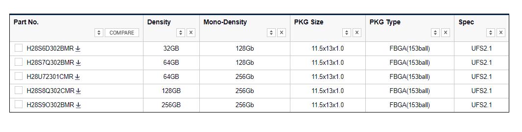 怎么查手机闪存是ufs还是emmc,如何分辨闪存颗粒是emmc还是ufs