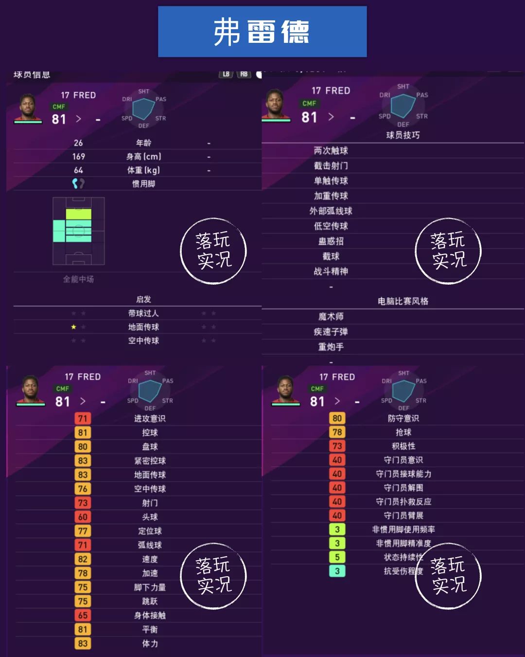 实况足球曼联球员评分,实况足球曼联球员推荐