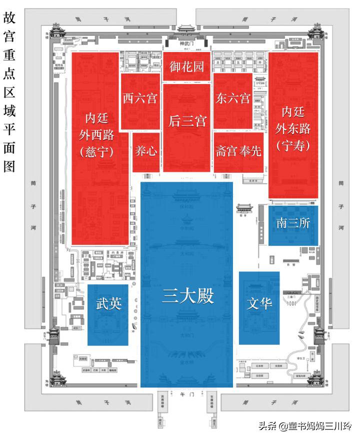 故宫打卡攻略游览篇,去故宫参观的话这份攻略请收好