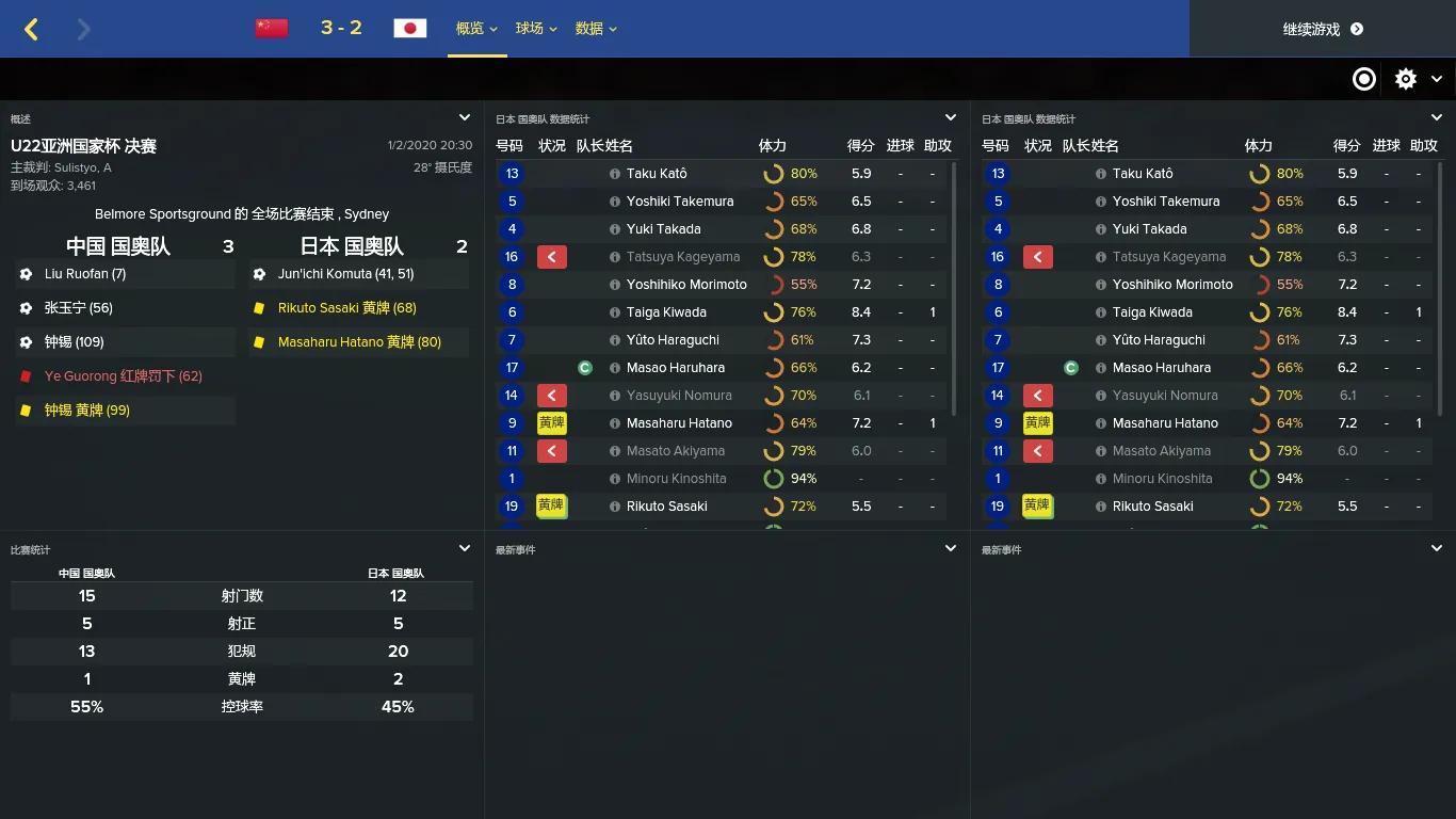 fm娓告垙涓袱闃熸湁鐩稿悓鐞冨憳,FM娓告垙