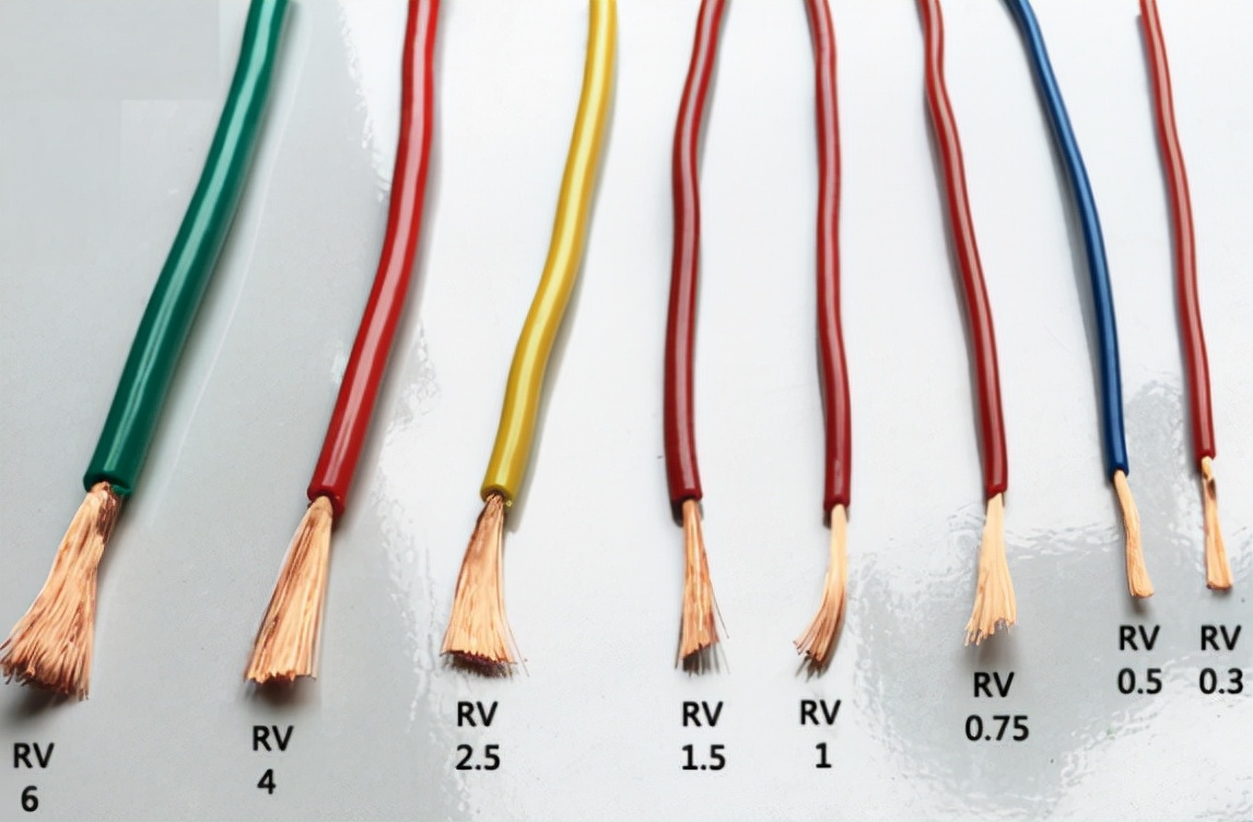 电缆电线命名,电线电缆常识有哪些