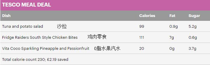 吃得好还省钱,吃得好还不胖的食谱