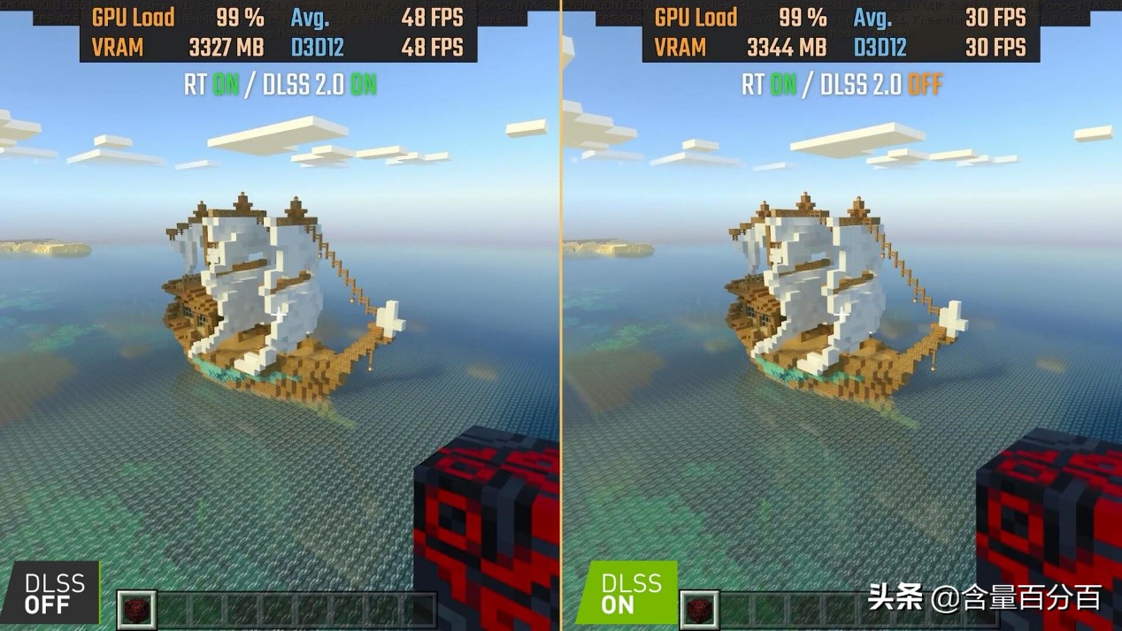 技嘉rtx2060oc跑分,技嘉rtx2060gamingoc好吗