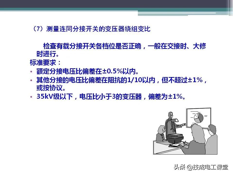 变压器无载分接开关内部构造,油浸式变压器的结构ppt