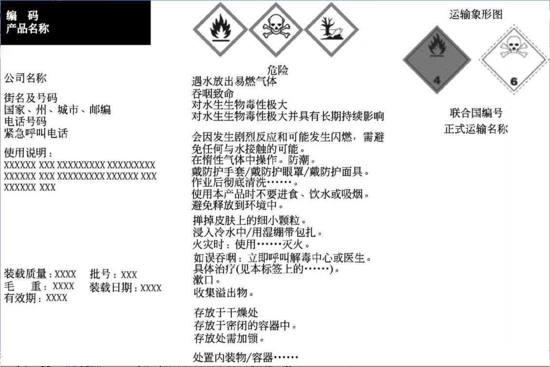 危险化学品安全技术说明书和标签,危险化学品标签