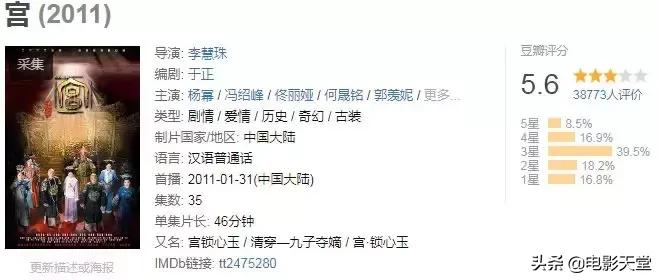 瞎编历史、洗白“淫后”、碰瓷豆瓣,于正你快闭嘴吧!