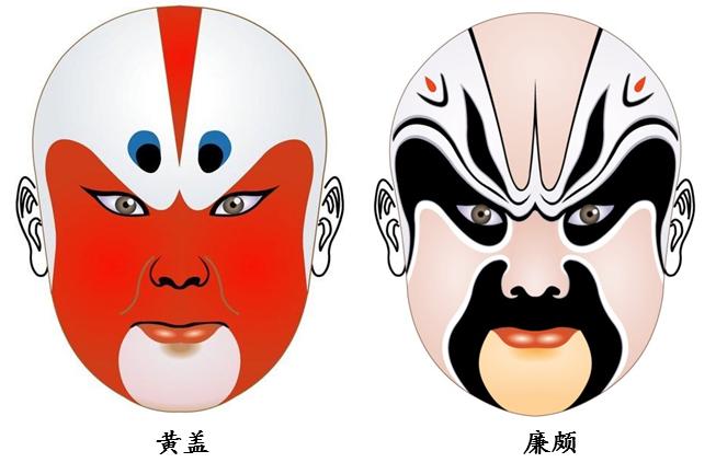 关于如何识脸谱,京剧脸谱看人物