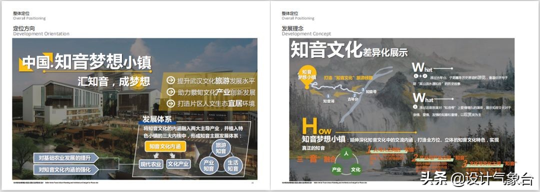 tod地铁上盖难不难,地铁上盖tod设计方案