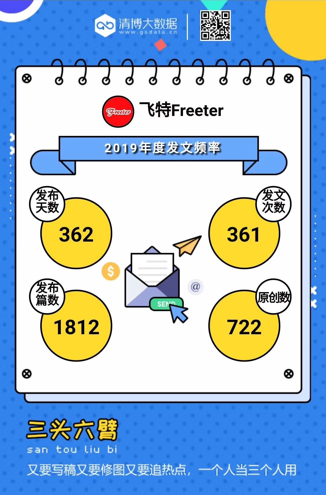 海口有什么值得探店的地方,推荐高颜值探店海口