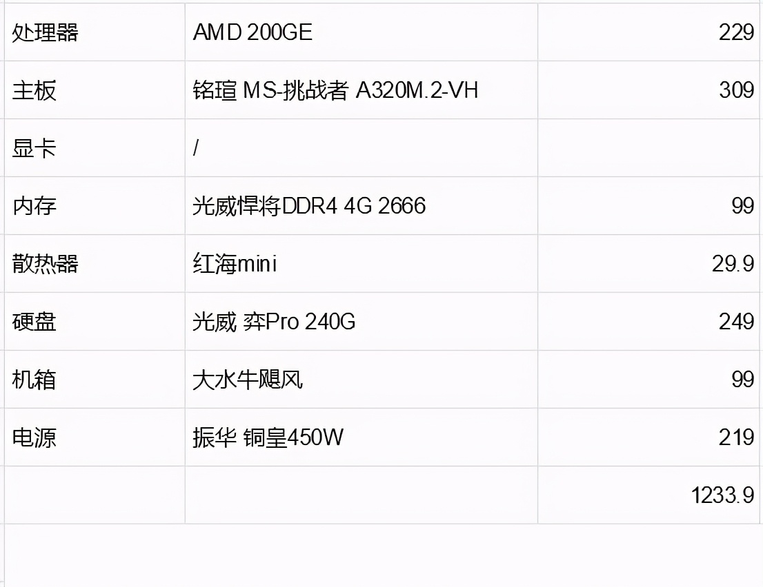人均3000的6人宿舍,宿舍三千左右台式电脑