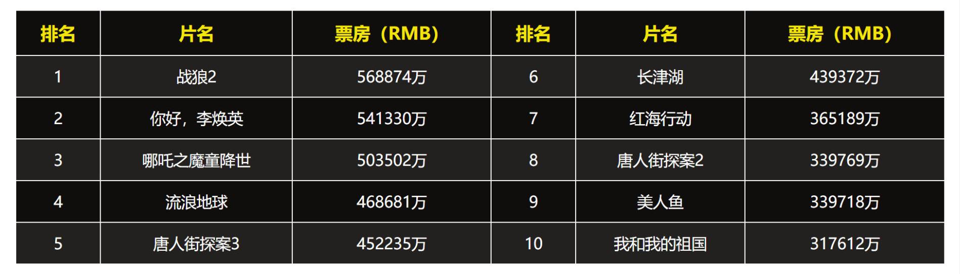 长津湖背后的英雄,长津湖背后的长津湖