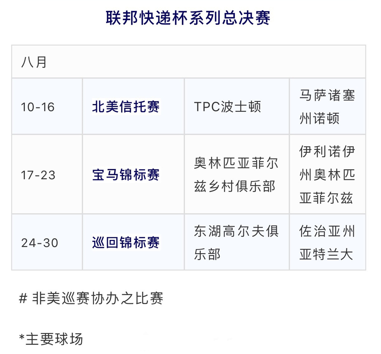 美巡赛2024决赛轮直播,美巡赛锦标赛2019