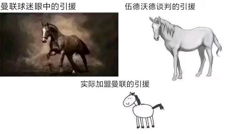 五年零投入，曼联主席下课呼声再起，切尔西曼城让人羡慕