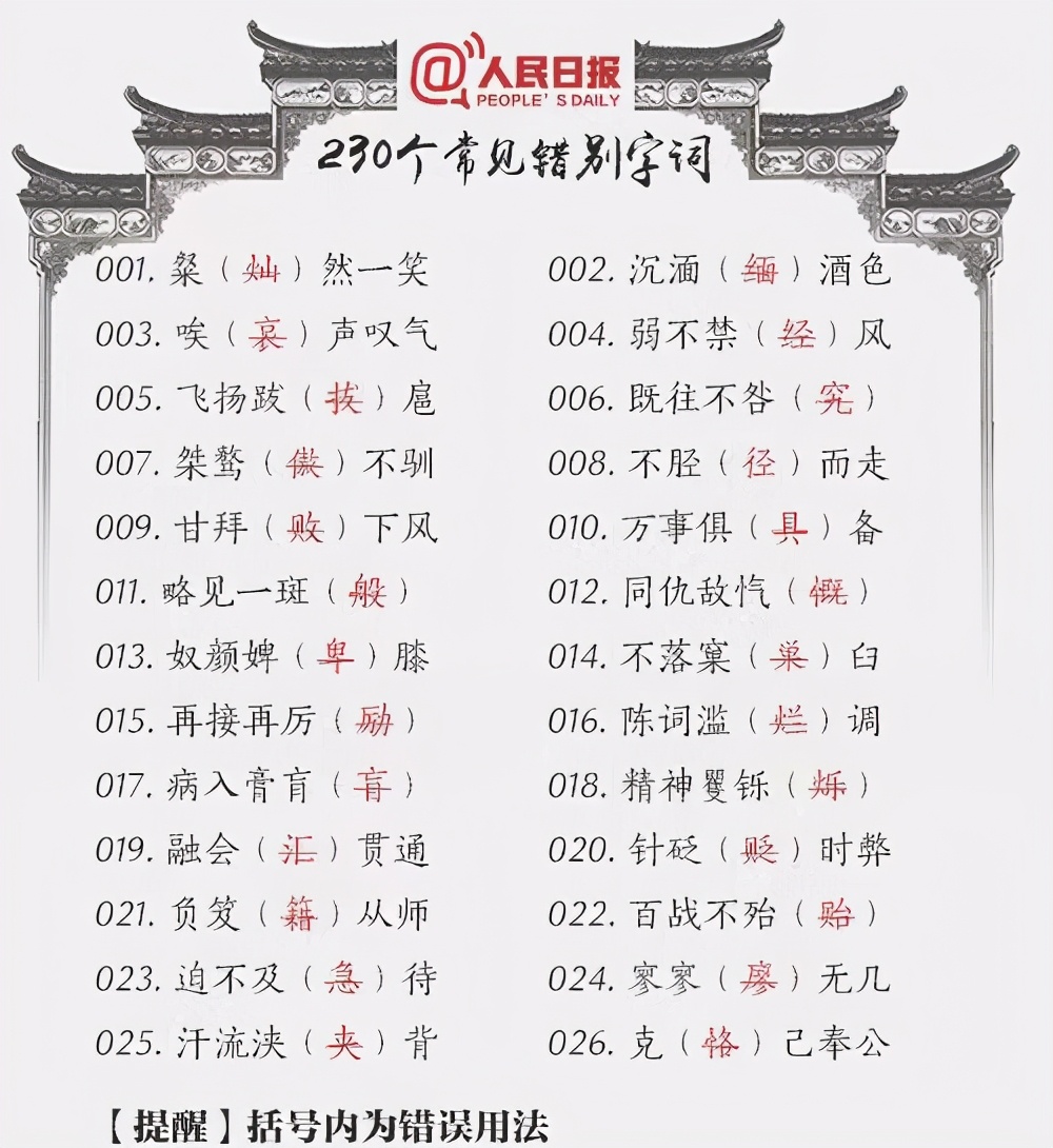 看看外国人的汉语考试有多难,外国人取中文名有多离谱