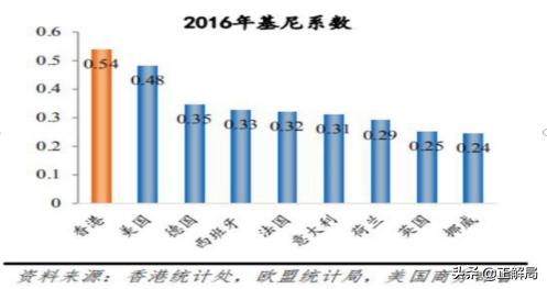 棣欐腐鏈嶉グ鐧惧勾鍙樺寲,涓浗棣欐腐鏈嶈鍙樺寲