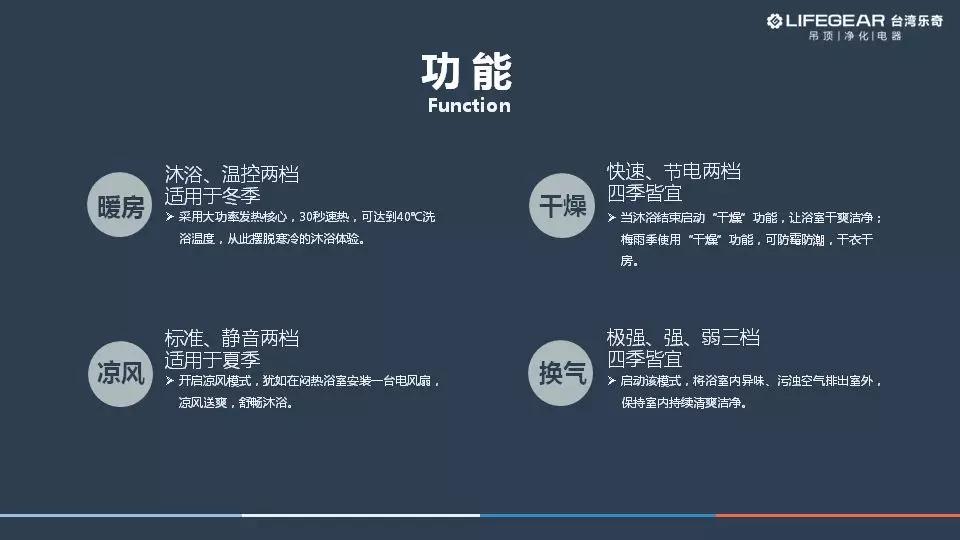 探店寻好物｜台湾乐奇：在小空间里创造出大智慧