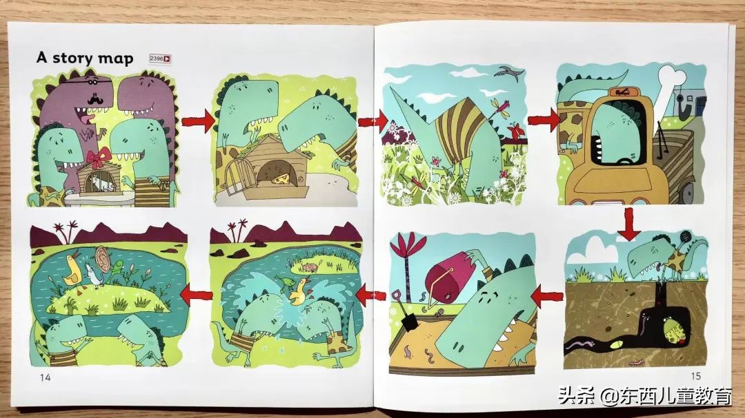 如果2-8岁孩子急需英语启蒙阅读，选分级王者《大猫》绝对没错