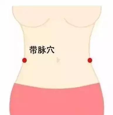 为什么女人胖就胖肚子,为什么女人腰腹部会胖