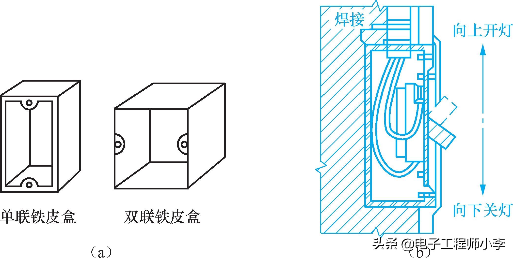 开关插座灯具安装技巧,照明插座的正确安装方法