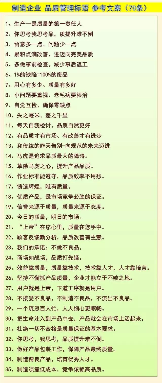 适合车间品质管理标语文案,关于品质的标语口号文案