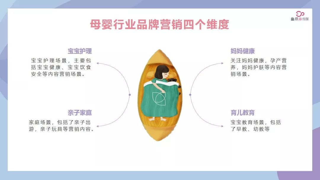 最近母婴店成功营销方案100例,母婴销售如何打造爆款