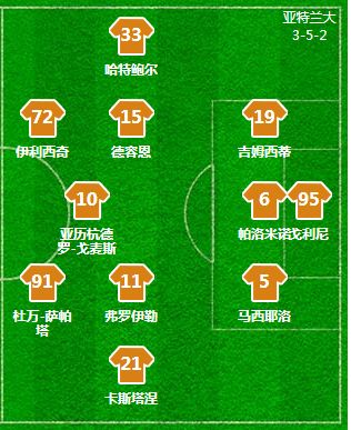 五大联赛历届黑马,五大联赛黑马夺冠