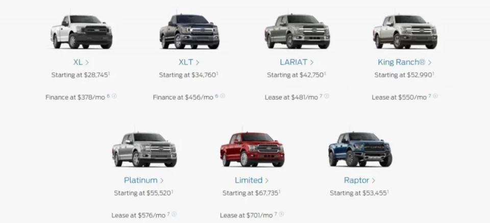 福特猛禽f-150川藏自驾游,福特猛禽川西