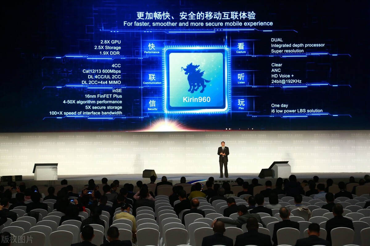 手机最强芯片相当于电脑什么芯片,手机最强芯片与电脑最强芯片对比